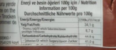 Nutrition