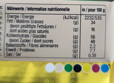 Nutrition