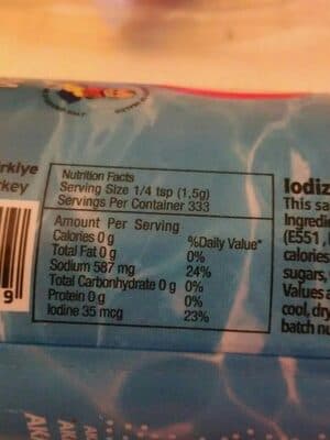Nutrition