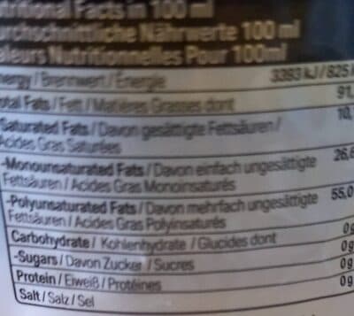 Nutrition