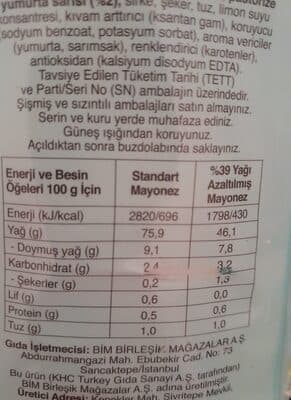 Ingredients