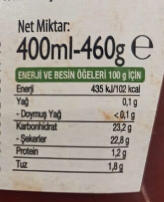 Nutrition