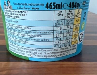 Nutrition