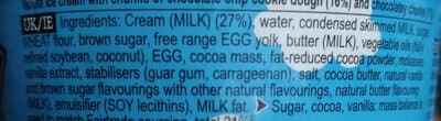 Ingredients