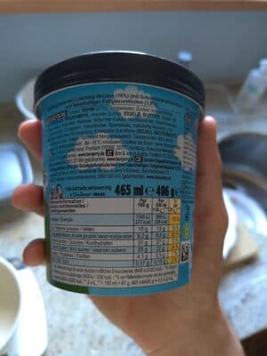 Nutrition