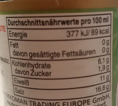Nutrition