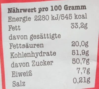 Nutrition