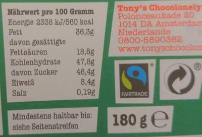 Nutrition