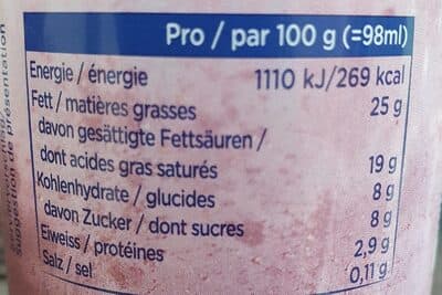 Nutrition
