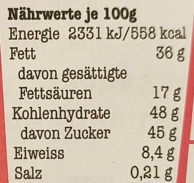 Nutrition