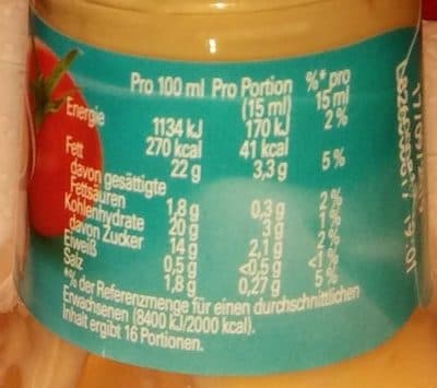 Ingredients