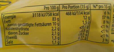 Nutrition