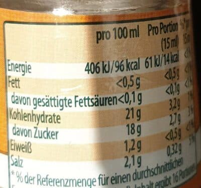 Nutrition