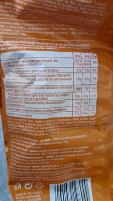 Ingredients