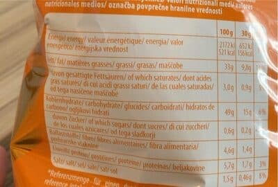 Nutrition