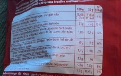 Nutrition