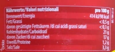 Nutrition