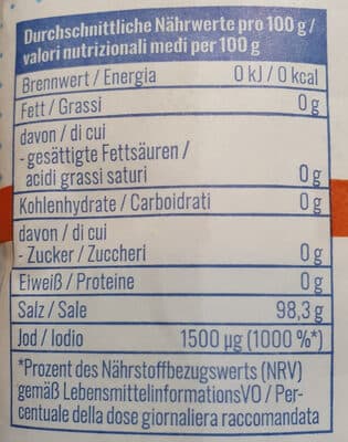 Nutrition
