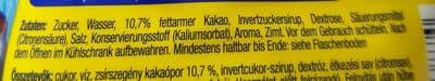 Ingredients