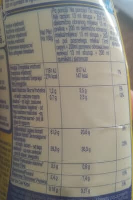 Nutrition