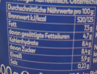Nutrition
