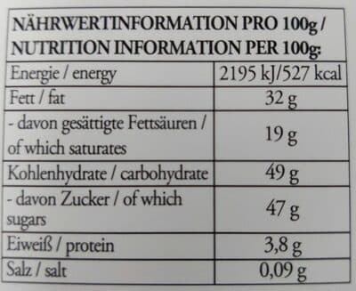 Nutrition
