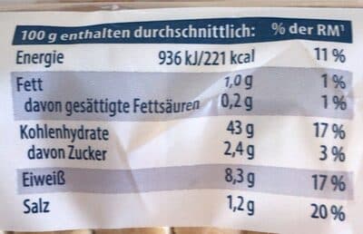 Nutrition