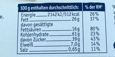 Nutrition