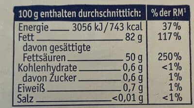 Nutrition