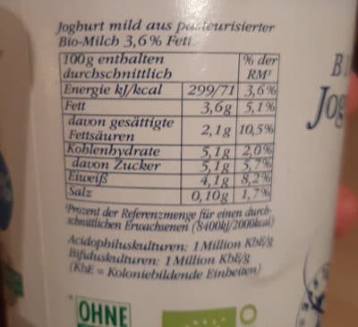 Ingredients