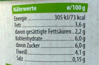 Nutrition