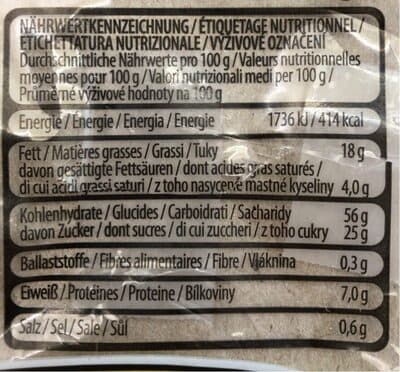 Nutrition