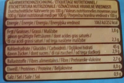 Nutrition