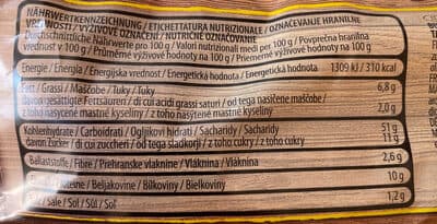 Nutrition