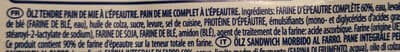 Ingredients