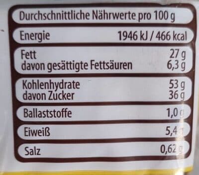 Nutrition