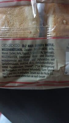Ingredients