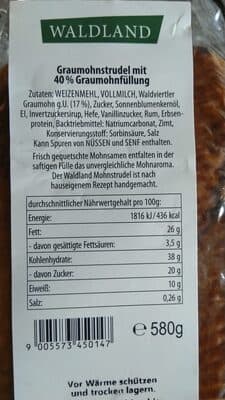 Ingredients