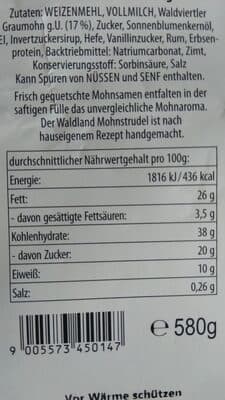 Nutrition