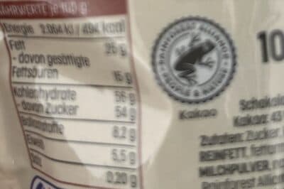 Nutrition