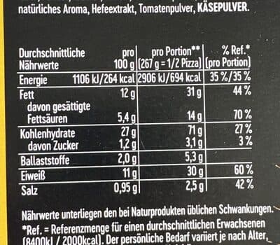 Nutrition