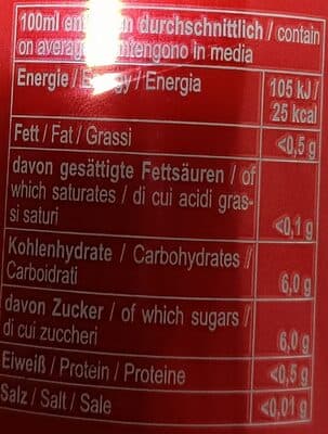 Nutrition