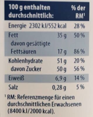 Nutrition