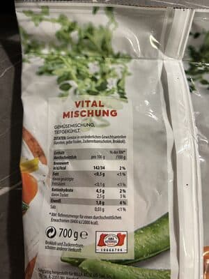 Nutrition