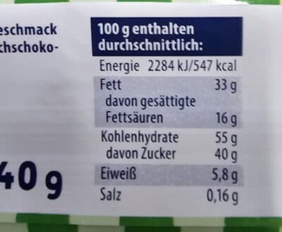 Nutrition