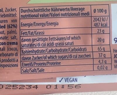 Nutrition