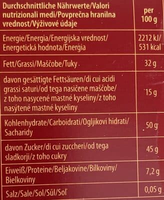 Nutrition