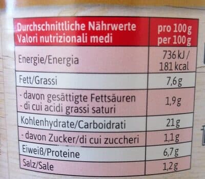 Nutrition