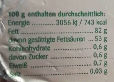 Nutrition