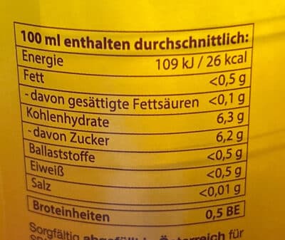 Nutrition